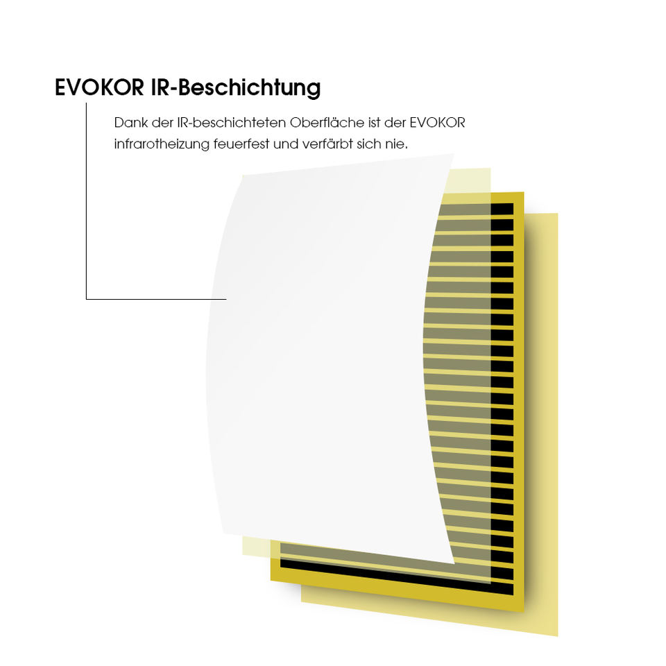 Popular infrared heating panel with easily mounting holes - Image 5